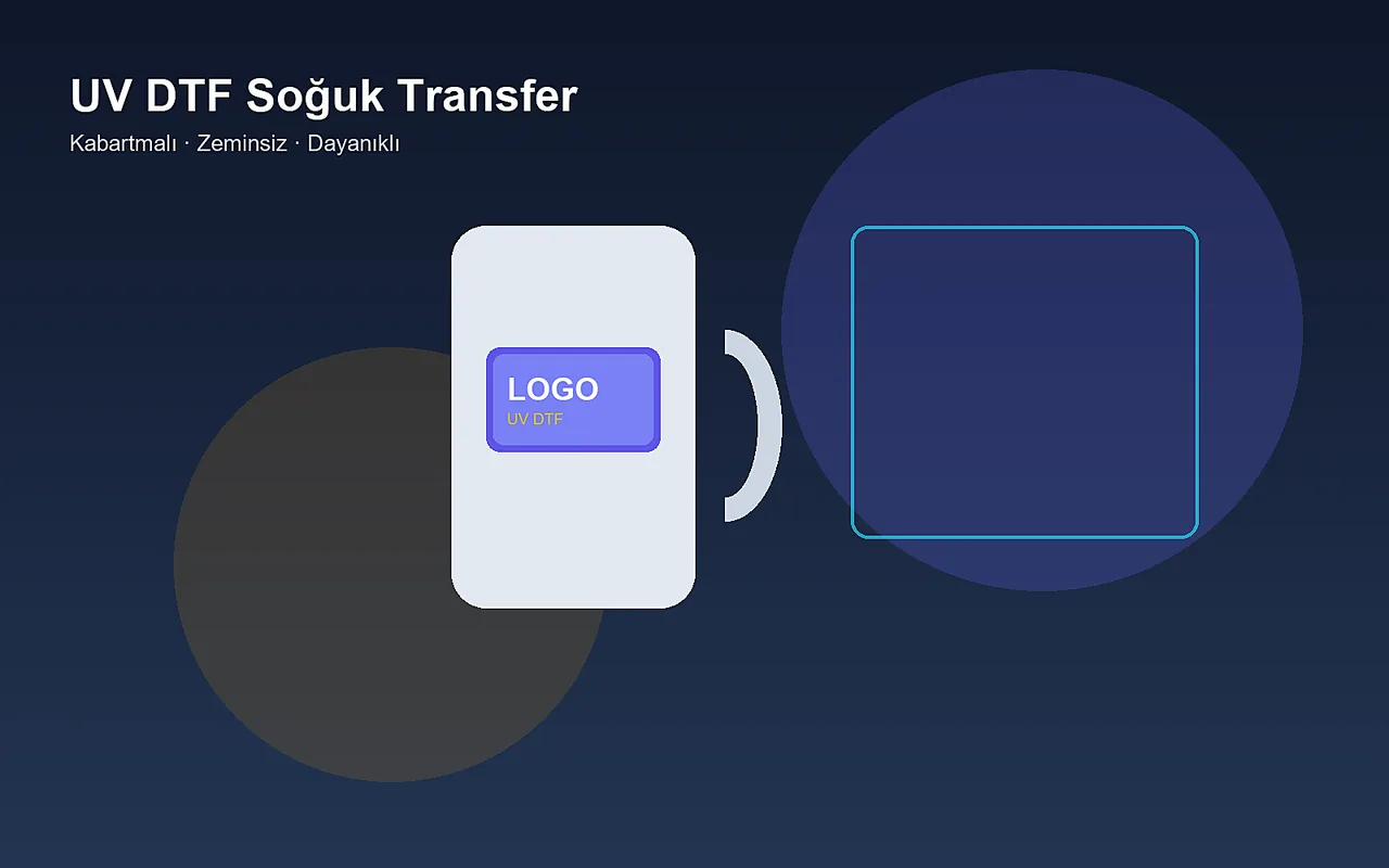 UV DTF soğuk transfer etiket baskı — Sobe Reklam