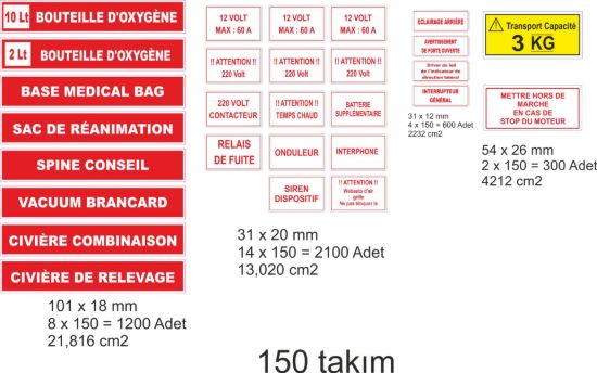 Sobe Reklam Normal Kesimli Damla Etiketler