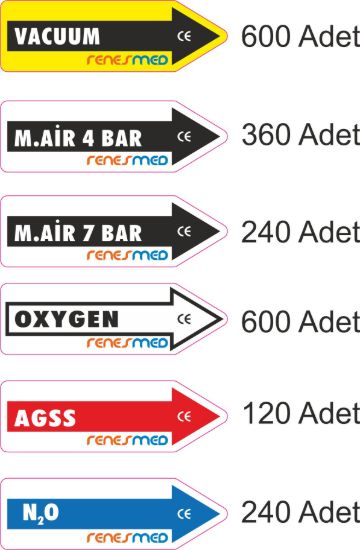 Sobe Reklam Dijital Baskes Etiketler