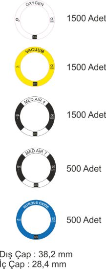 Sobe Reklam Halka Damla Etiketler