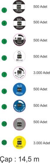 Sobe Reklam Normal Kesimli Damla Etiketler