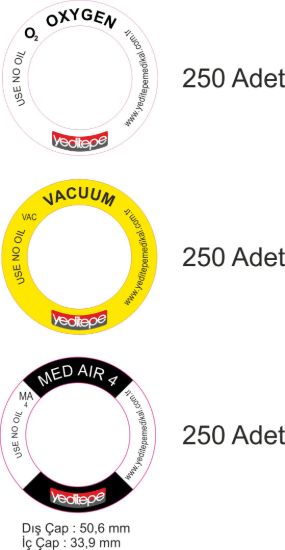 Sobe Reklam Halka Damla Etiketler
