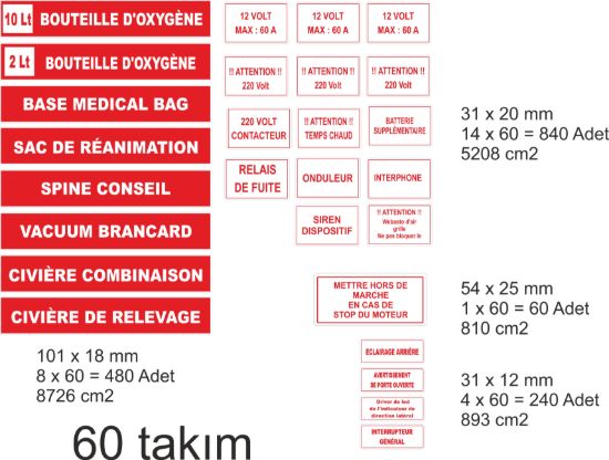 Sobe Reklam Normal Kesimli Damla Etiketler