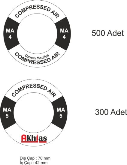 Sobe Reklam Halka Damla Etiketler
