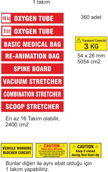 Sobe Reklam Normal Kesimli Damla Etiketler