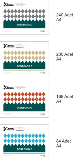 Sobe Reklam Dijital Baskes Etiketler