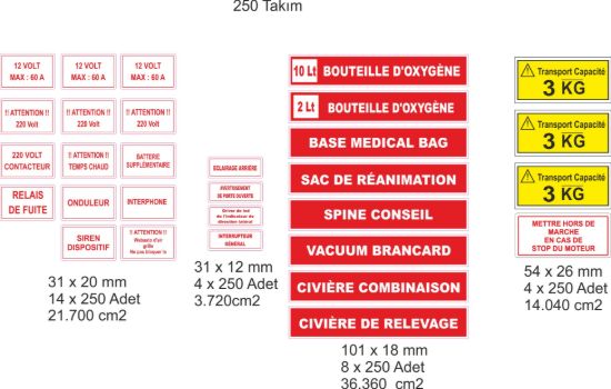 Sobe Reklam Normal Kesimli Damla Etiketler