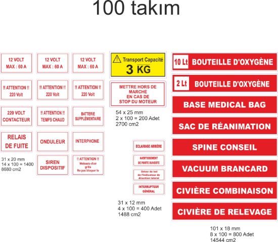 Sobe Reklam Normal Kesimli Damla Etiketler