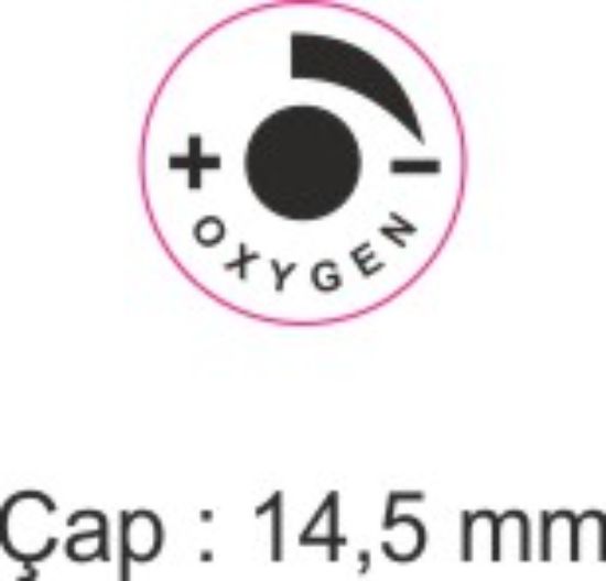 Sobe Reklam Normal Kesimli Damla Etiketler