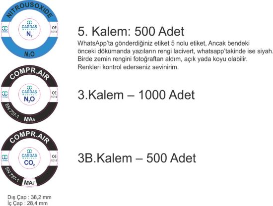 Sobe Reklam Halka Damla Etiketler