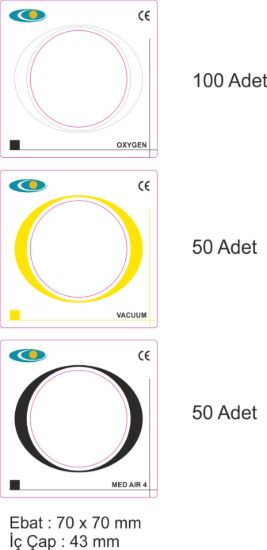 Sobe Reklam Halka Damla Etiketler