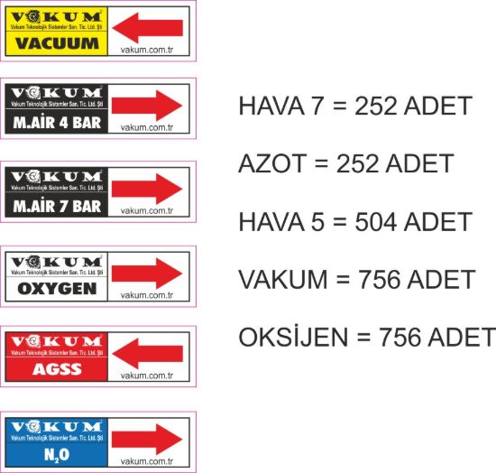 Sobe Reklam Dijital Baskes Etiketler