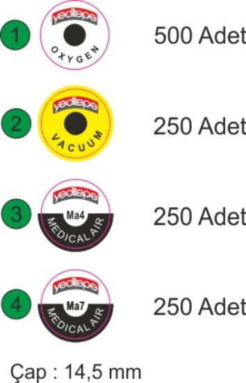 Sobe Reklam Halka Damla Etiketler