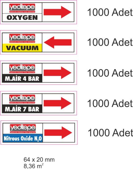 Sobe Reklam Dijital Baskes Etiketler