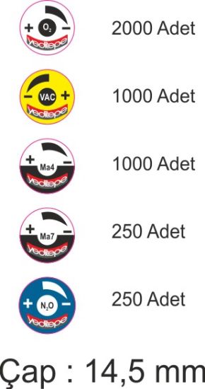 Sobe Reklam Halka Damla Etiketler
