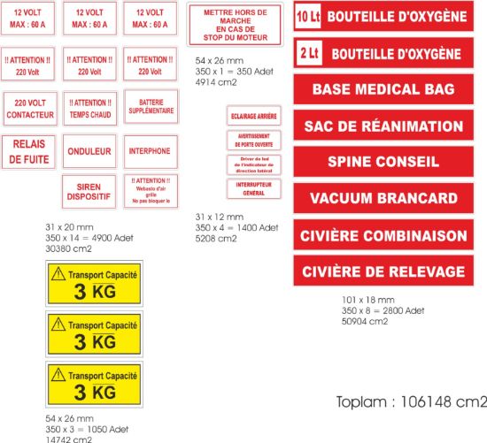 Sobe Reklam Normal Kesimli Damla Etiketler