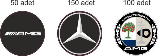 Sobe Reklam Normal Kesimli Damla Etiketler