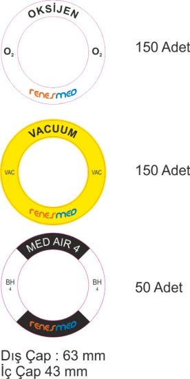 Sobe Reklam Halka Damla Etiketler