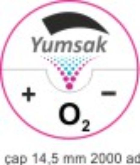 Sobe Reklam Halka Damla Etiketler