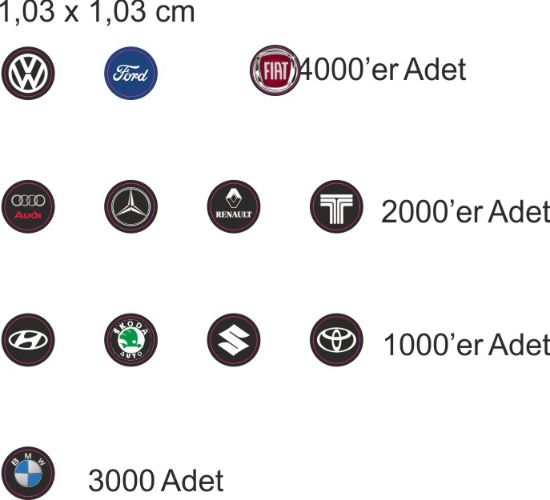 Sobe Reklam Normal Kesimli Damla Etiketler