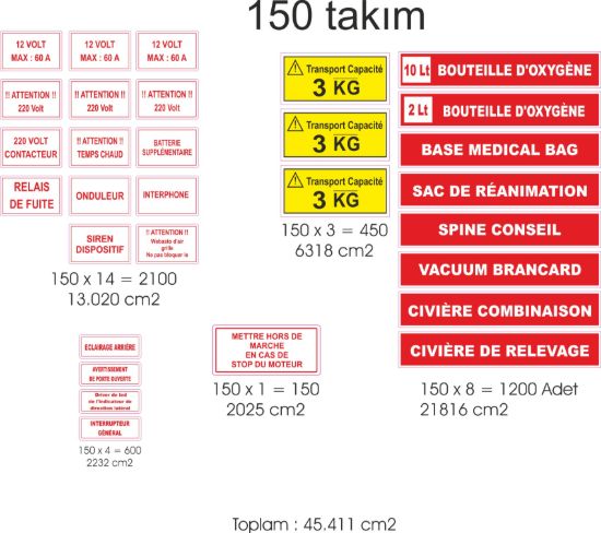Sobe Reklam Normal Kesimli Damla Etiketler