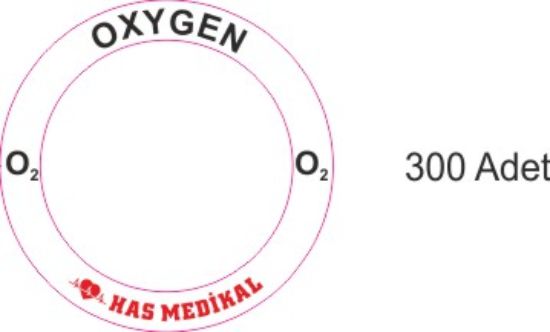 Sobe Reklam Halka Damla Etiketler