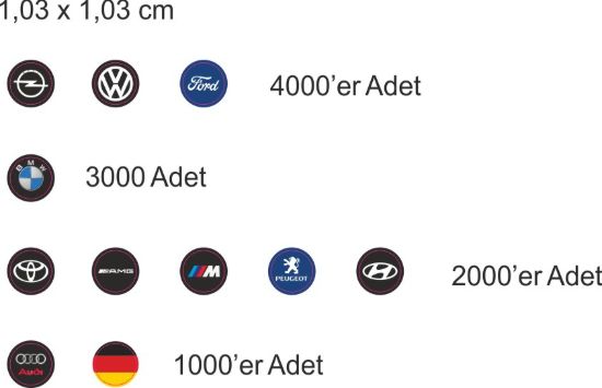 Sobe Reklam Normal Kesimli Damla Etiketler
