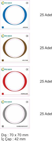 Sobe Reklam Halka Damla Etiketler