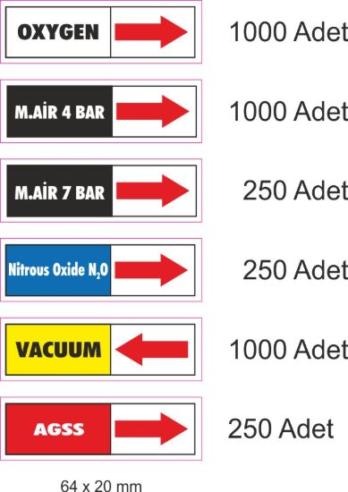 Sobe Reklam Dijital Baskes Etiketler