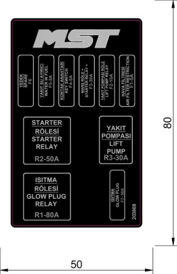 Sobe Reklam Dijital Baskes Etiketler