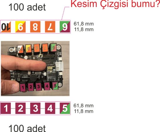Sobe Reklam Normal Kesimli Damla Etiketler