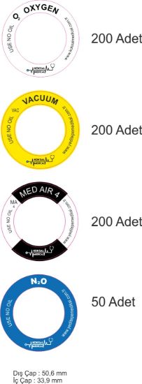 Sobe Reklam Halka Damla Etiketler