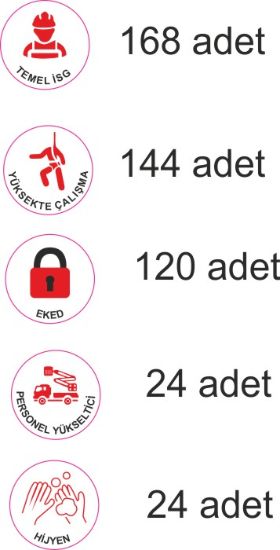 Sobe Reklam Normal Kesimli Damla Etiketler