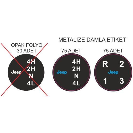 Sobe Reklam Normal Kesimli Damla Etiketler