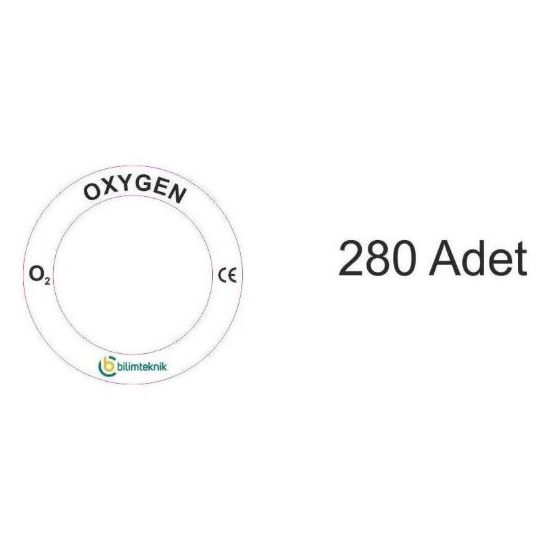 Sobe Reklam Halka Damla Etiketler
