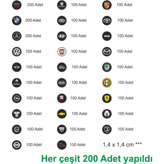 Sobe Reklam Normal Kesimli Damla Etiketler