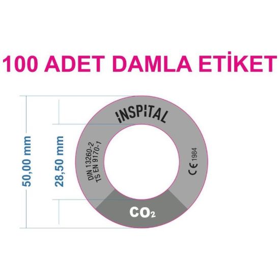 Sobe Reklam Halka Damla Etiketler